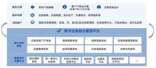 京辰智聯(lián) 前瞻性信息咨詢服務(wù)引領(lǐng)智慧決策新時(shí)代